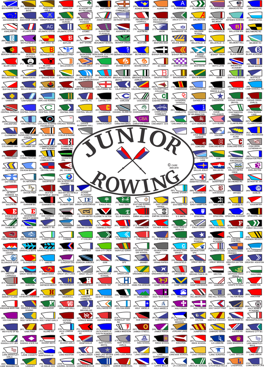 Junior Rowing Blades Tank